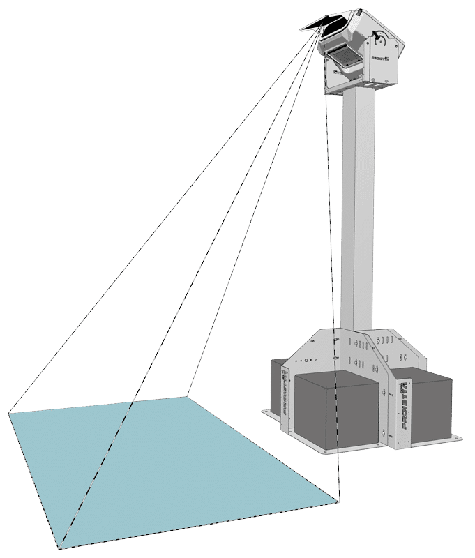 Mirror for projection on the floor